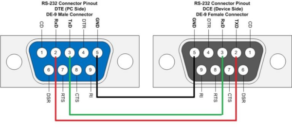 An Introduction Lcd Common Interfaces Electronics Lab