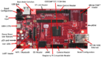 Osd Mp Red A Full Featured Development Platform Electronics Lab