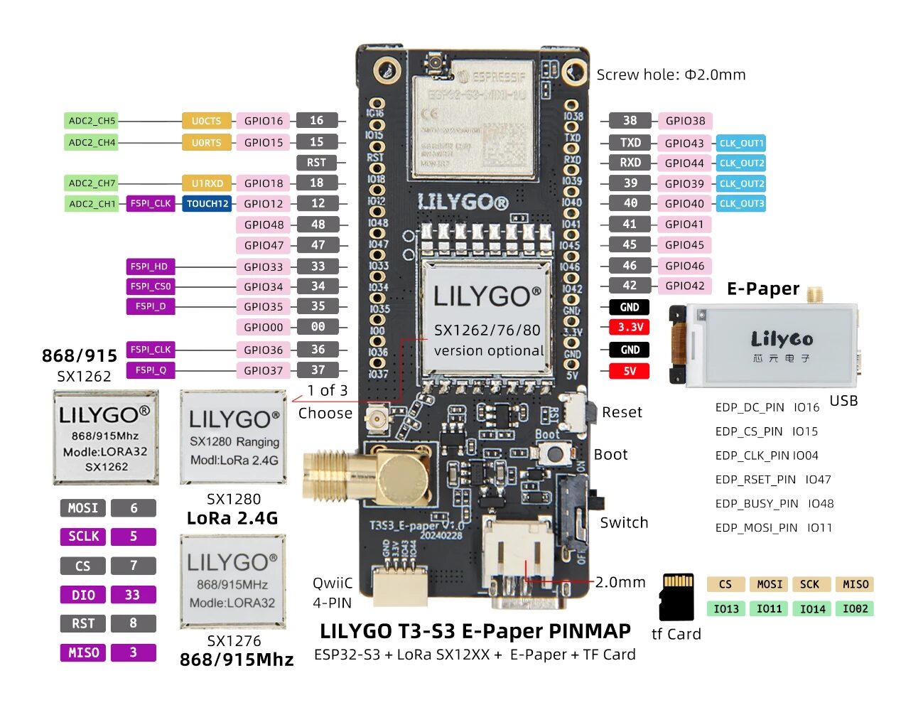 Lilygo T S E Paper Esp S Wifi Ble Soc With Lora Module And