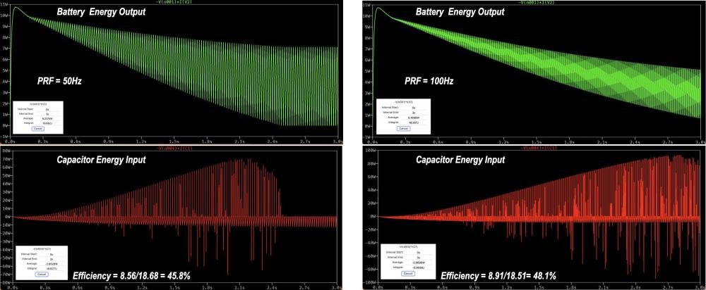 Efficiency Comparisons.jpeg