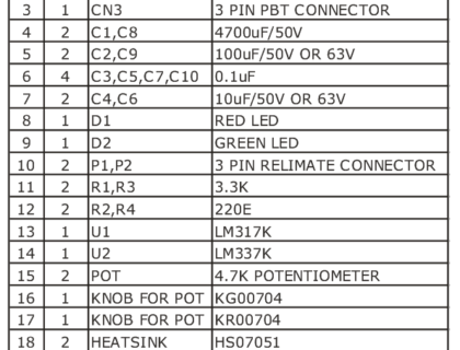 004_BOM - Electronics-Lab.com