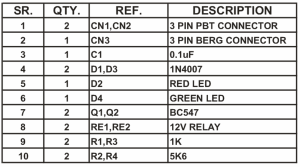 2 Channel Relay Board - Electronics-Lab.com