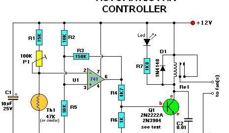 Automatic Fan Controller