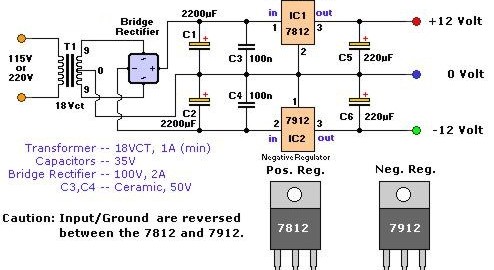 13.8V/40A Stabilized Power Supply