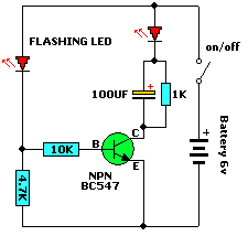 Bc547 transistor pin diagram