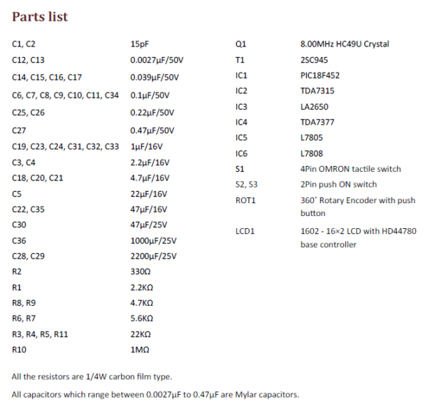 Digitally Controlled 2.1 Channel Analog Audio Power Amplifier ...