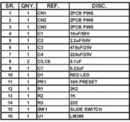 parts - Electronics-Lab.com