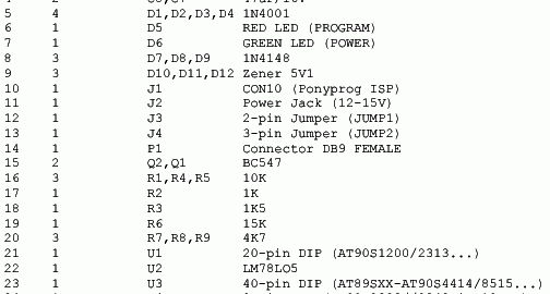 Ponyprog Circuit for ATMEL’S AVR