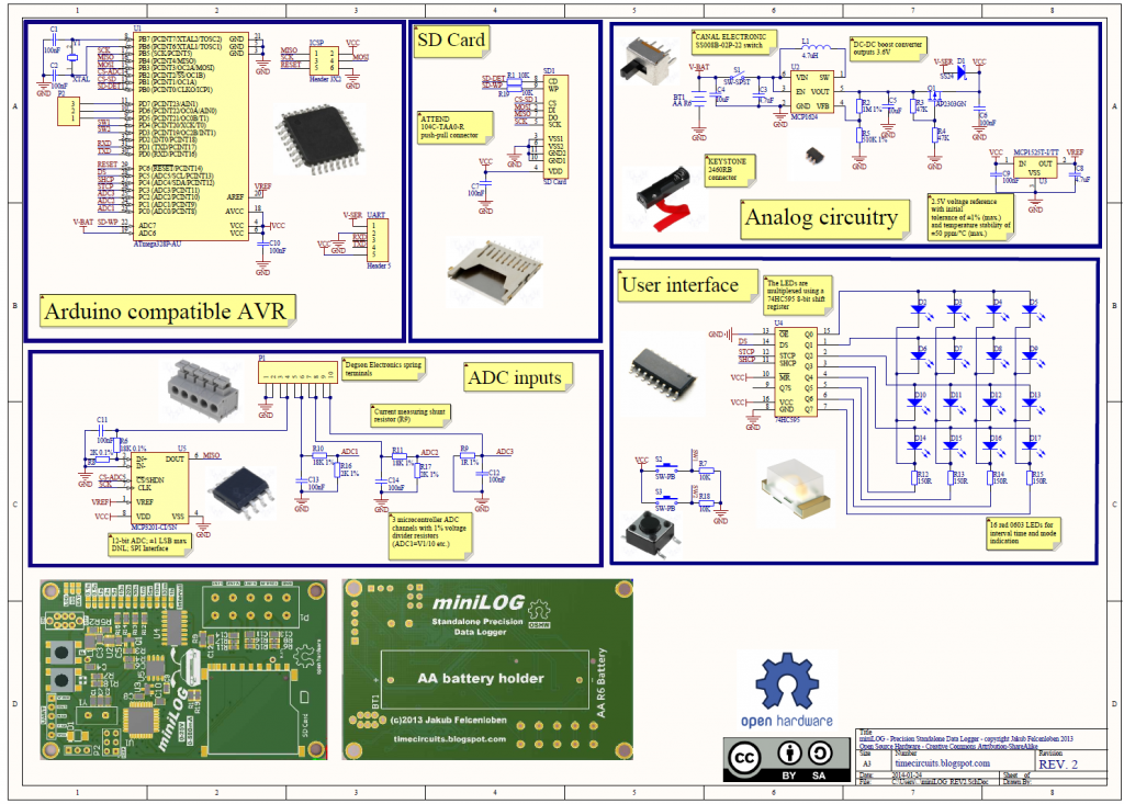 Schematic - Electronics-Lab.com