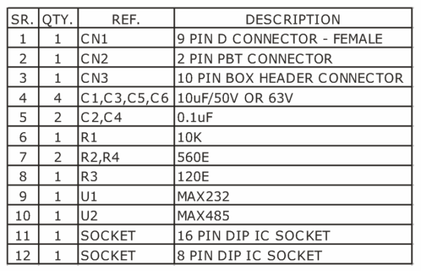 RS232 or RS485 Module - Electronics-Lab.com