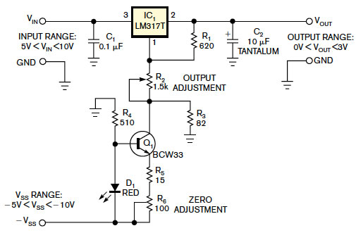 Use an LM317 as 0 to 3V adjustable regulator
