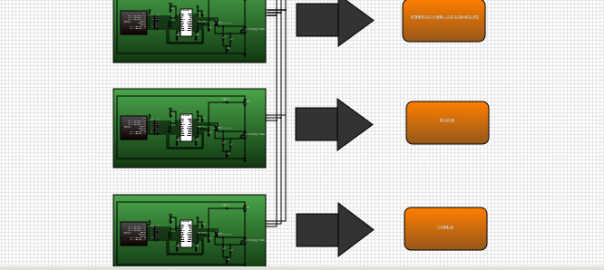 Engine and Steering Wheel Automotive Networking Protocol