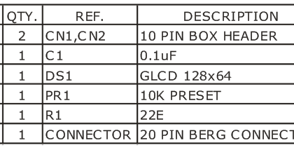 BOM - Electronics-Lab.com