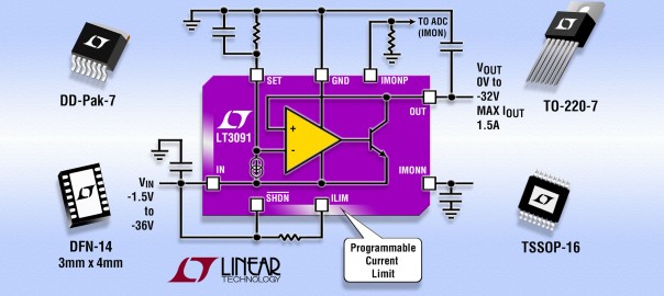 LT3091 – –36V, 1.5A Negative Linear Regulator with Programmable Current Limit