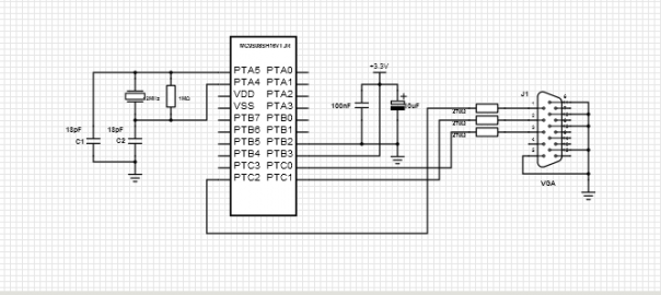 HCS08 VGA Output