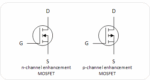 Basic Types of Transistors - Electronics-Lab.com