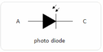 Basic Types Of Diodes - Electronics-lab.com