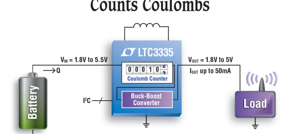 LTC3335 – Nanopower Buck-Boost DC/DC with Integrated Coulomb Counter