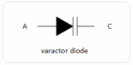 Basic Types of Diodes - Electronics-Lab.com