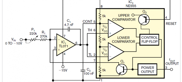 NE555 timer sparks low-cost voltage-to-frequency converter