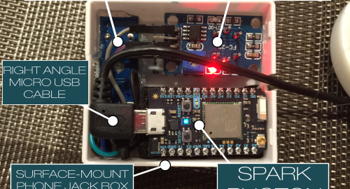 DIY WiFi gas detector with text alerts