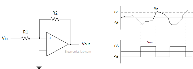 Comparator - Electronics-Lab.com