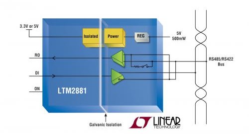 How to ensure a stabile RS485 communication?