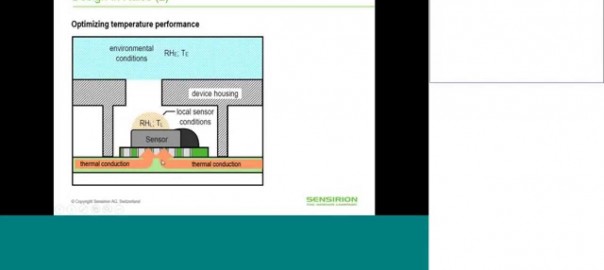 Record from SOS webinar – Everything you have ever wanted to know about Physics of Humidity