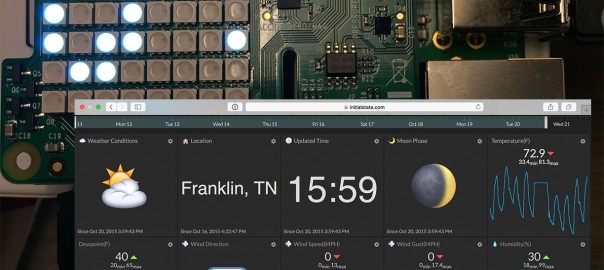 Hyper-local Weather Dashboard: Wunderground + Pi Sense HAT