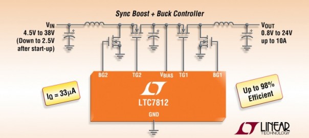 Single Regulator contains buck and boost controllers