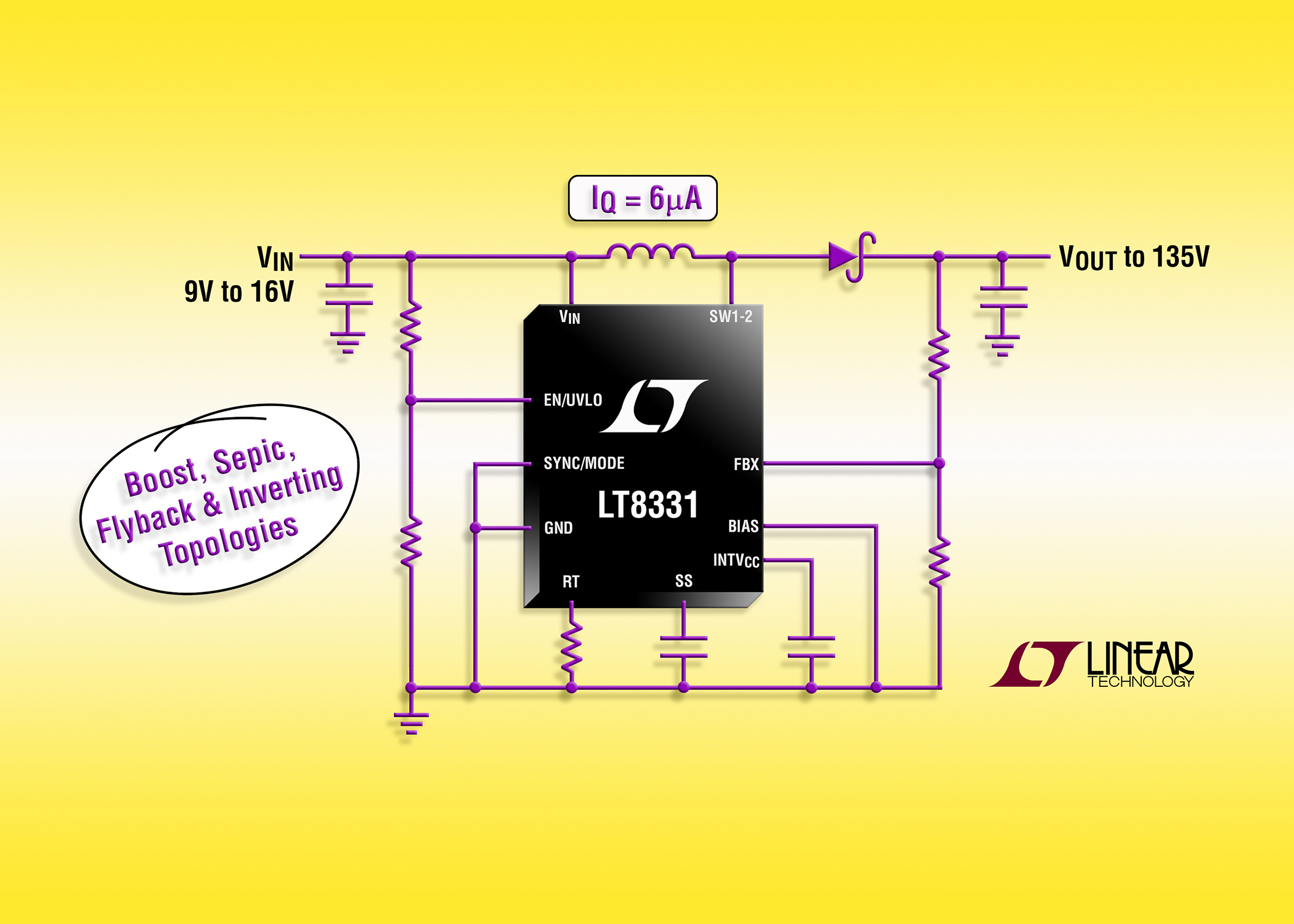 500mA, 140V Boost/SEPIC/Flyback/Inverting  DC/DC Converter with IQ= 6uA