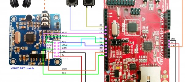 WebRadio player 2 (ARM 32-bit Cortex-M0)