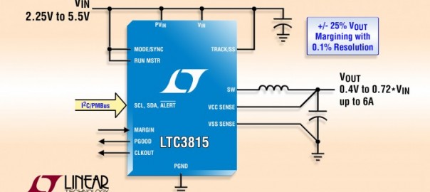 LTC3815 – 6A Monolithic Synchronous DC/DC Step-Down Converter