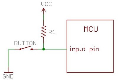 Pull-up Resistors explained