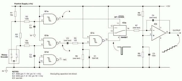 Control accurate incremental voltage steps with a rotary encoder