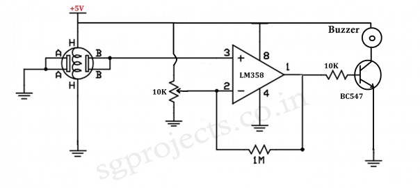 LPG Sensor Alarm