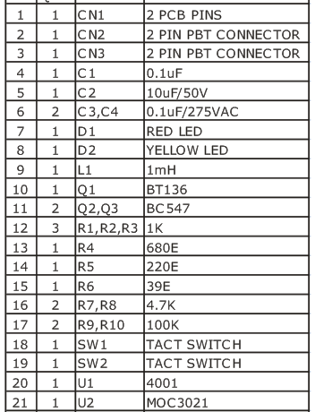 AC_Load_Switch_BOM - Electronics-Lab.com