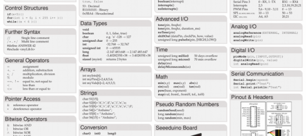 Arduino Cheat Sheet