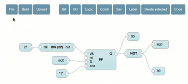 Icestudio – Open Source Graphical FPGA Programming