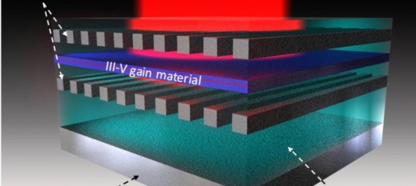 Lasers built on silicon are a step towards fully integrated photonics