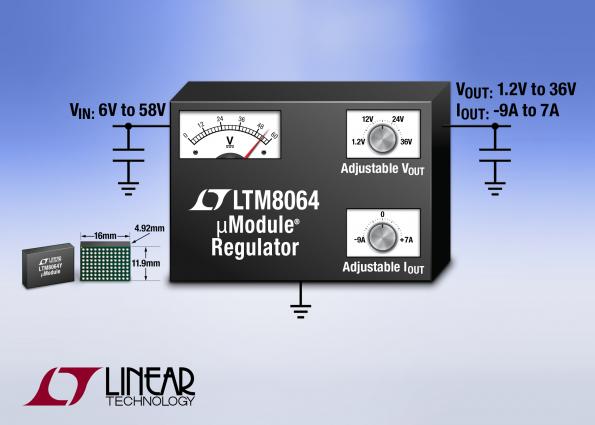 LTM8064 – 58VIN, 6A CVCC Step-Down μModule Regulator