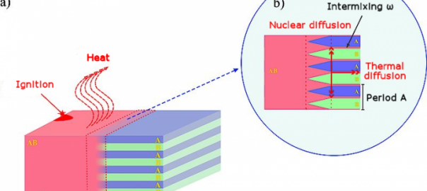 ‘Soldering’ with a laser