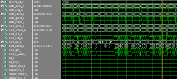 PULPino – An open-source microcontroller system based on RISC-V