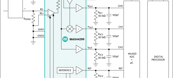 Low-side I/V sensing IC, with internal power calculation