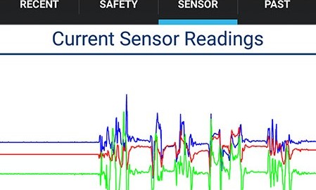 Android app turns smartphones into a seismic network