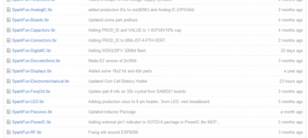 SparkFun Electronics Eagle Libraries