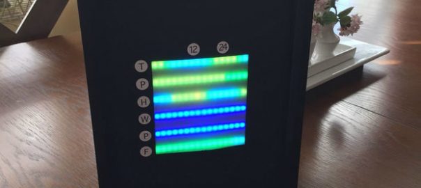 LED Weather Forecast using Raspberry Pi