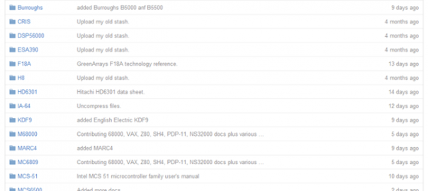 All CPU and MCU documentation in one place