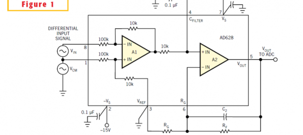 Simple circuit provides precision ADC interface