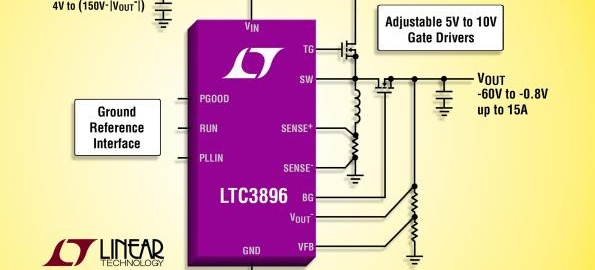 150V DC/DC inverting controller: single inductor, ground-referenced control